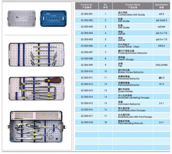 Upper Limbs Small Fragment Set Orthopedic Instruments OEM ODM